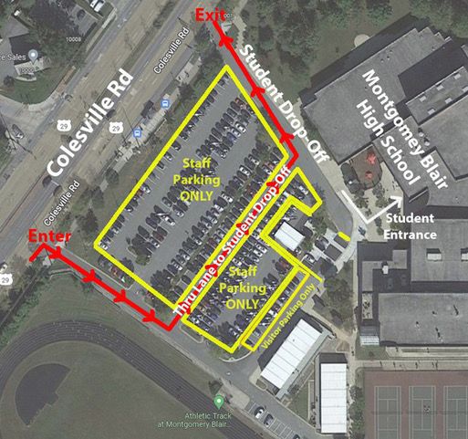 drop off diagram
